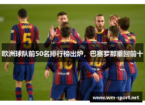 欧洲球队前50名排行榜出炉，巴塞罗那重回前十