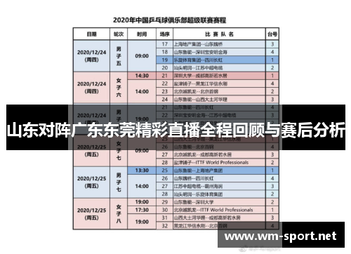 山东对阵广东东莞精彩直播全程回顾与赛后分析